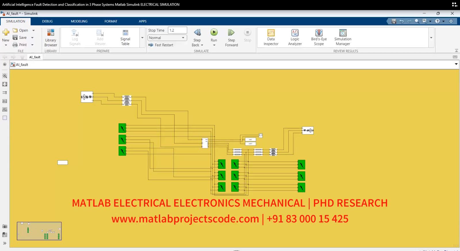 Artificial Intelligence Fault Detection and Classification in 3 Phase Systems Matlab Simulink ELECTRICAL SIMULATION